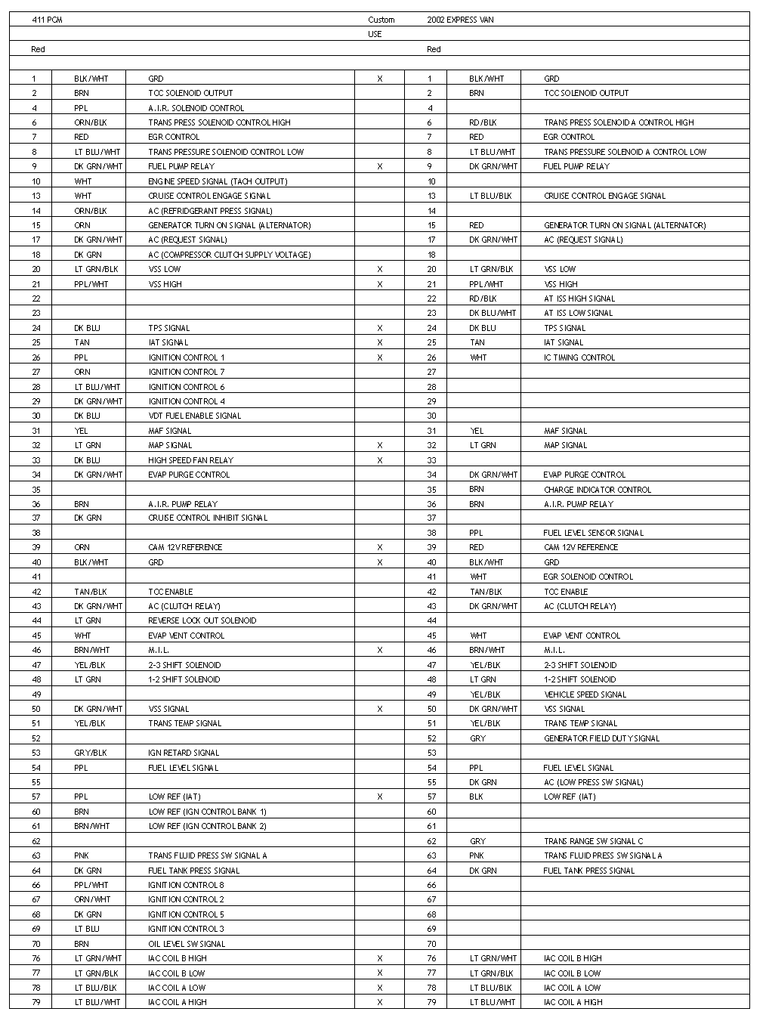 Wiring Diagram PDF: 2002 Ls1 Engine Diagram